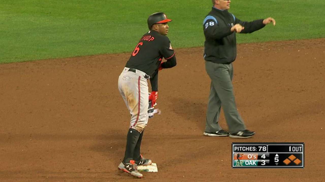 Schoop's two-run double