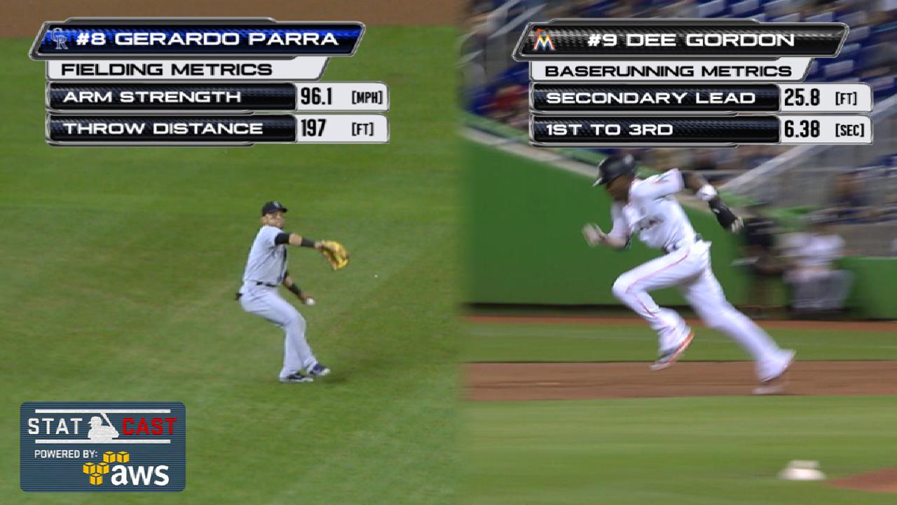 Statcast: Parra's 96-mph throw