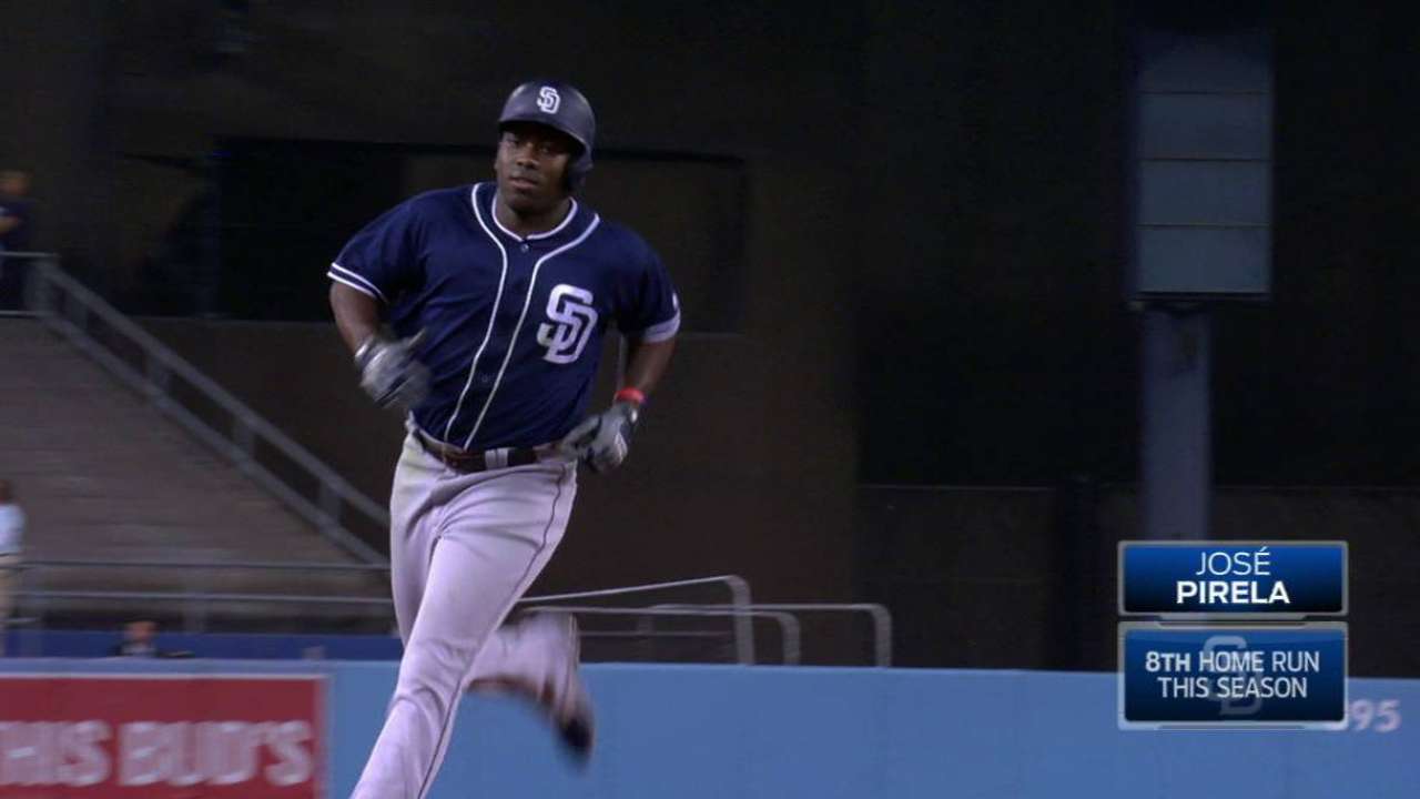 Padres Hand-cuff Dodgers after HRs set stage