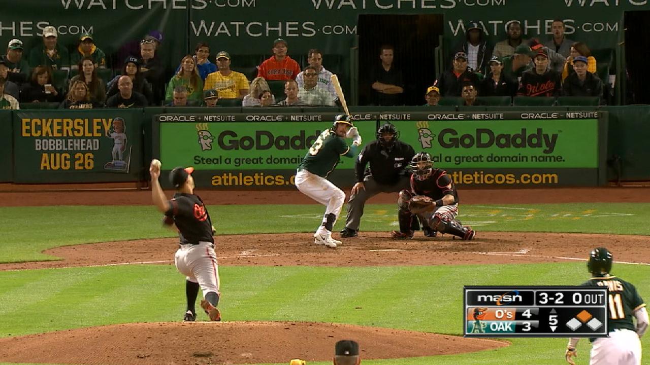 Jimenez whiffs 11 in 11 seconds
