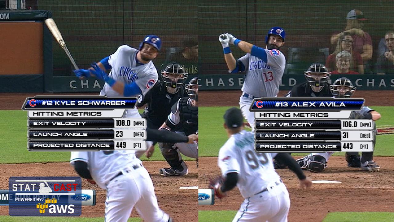 Statcast: Cubs go back-to-back