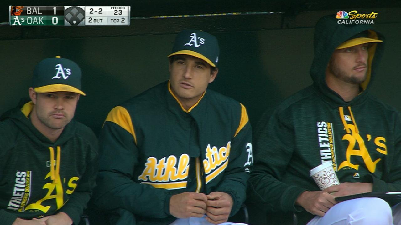 A's call up new acquisition Powell