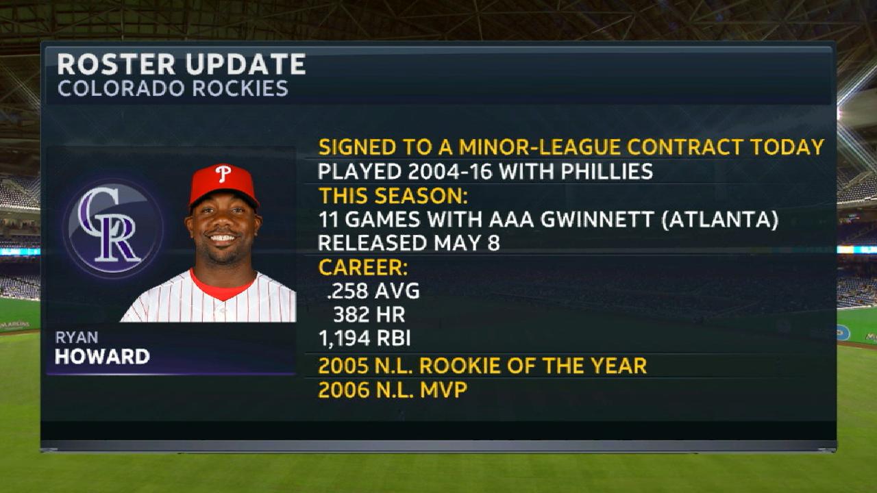 Veteran 1B Howard signs Minor League deal