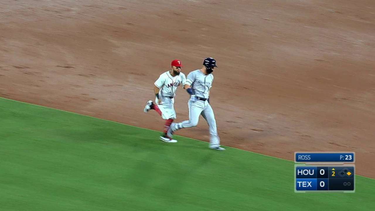 Rangers cut down Gonzalez