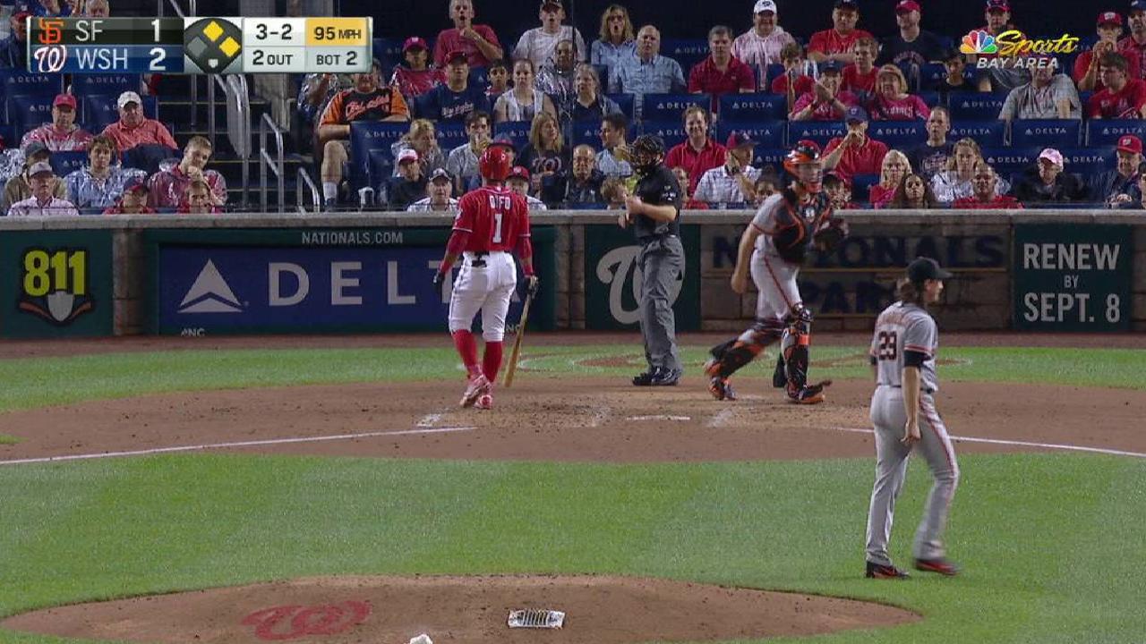 Samardzija strikes out Difo