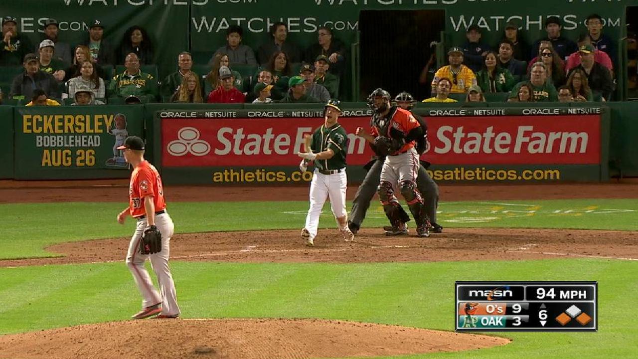 Bundy K's Powell, escapes a jam