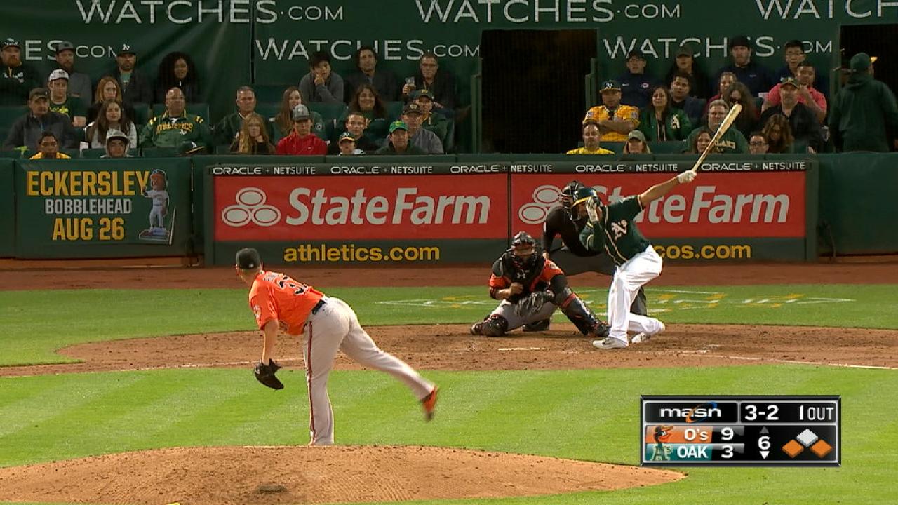 Bundy's 10 K's in 10 seconds