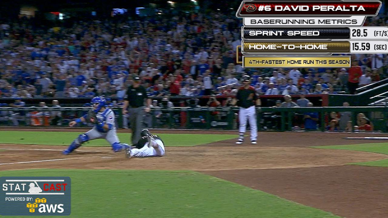 Statcast: Peralta motors home