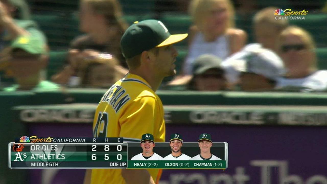 Graveman freezes Davis