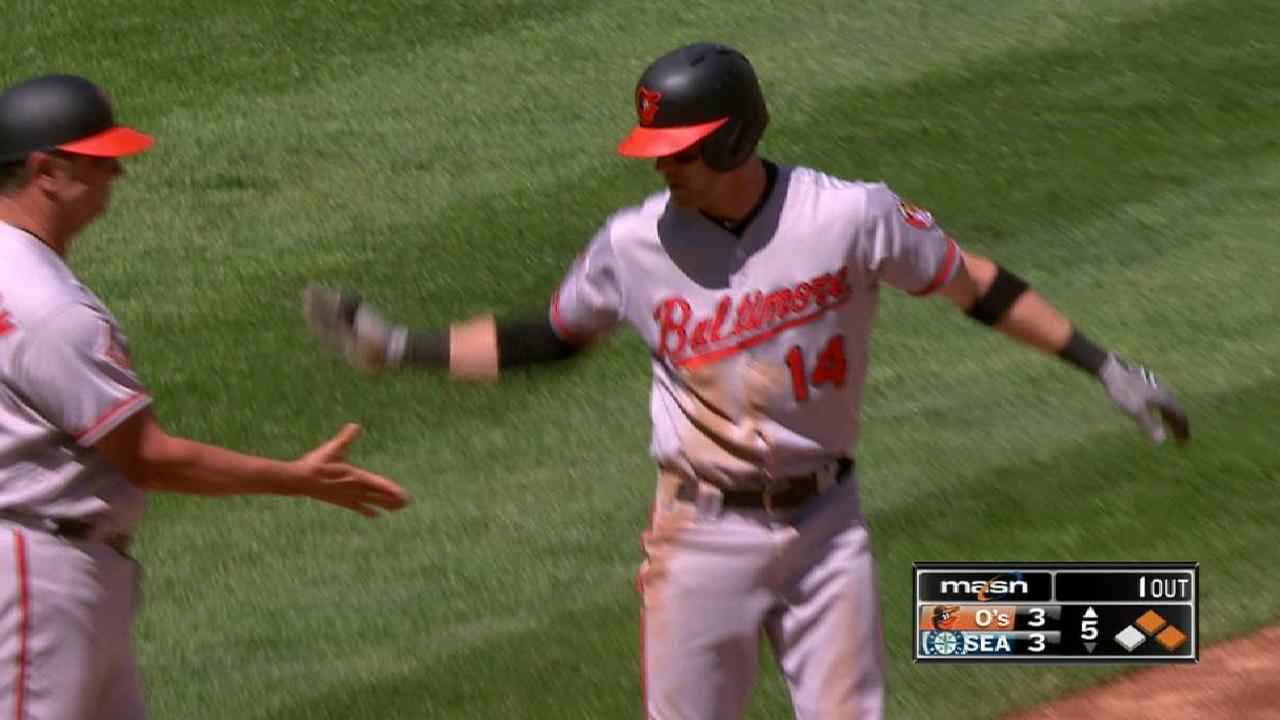 Reacción de Orioles quedó corta frente a Marineros