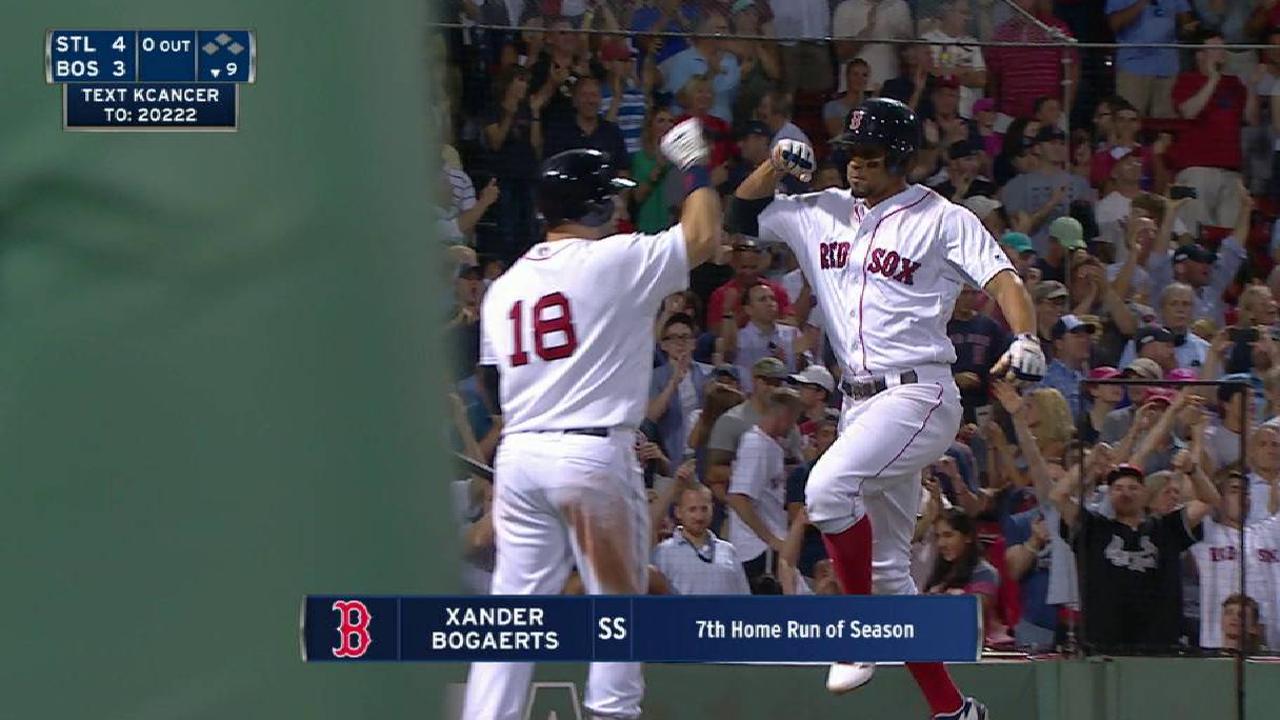 Bogaerts' solo home run