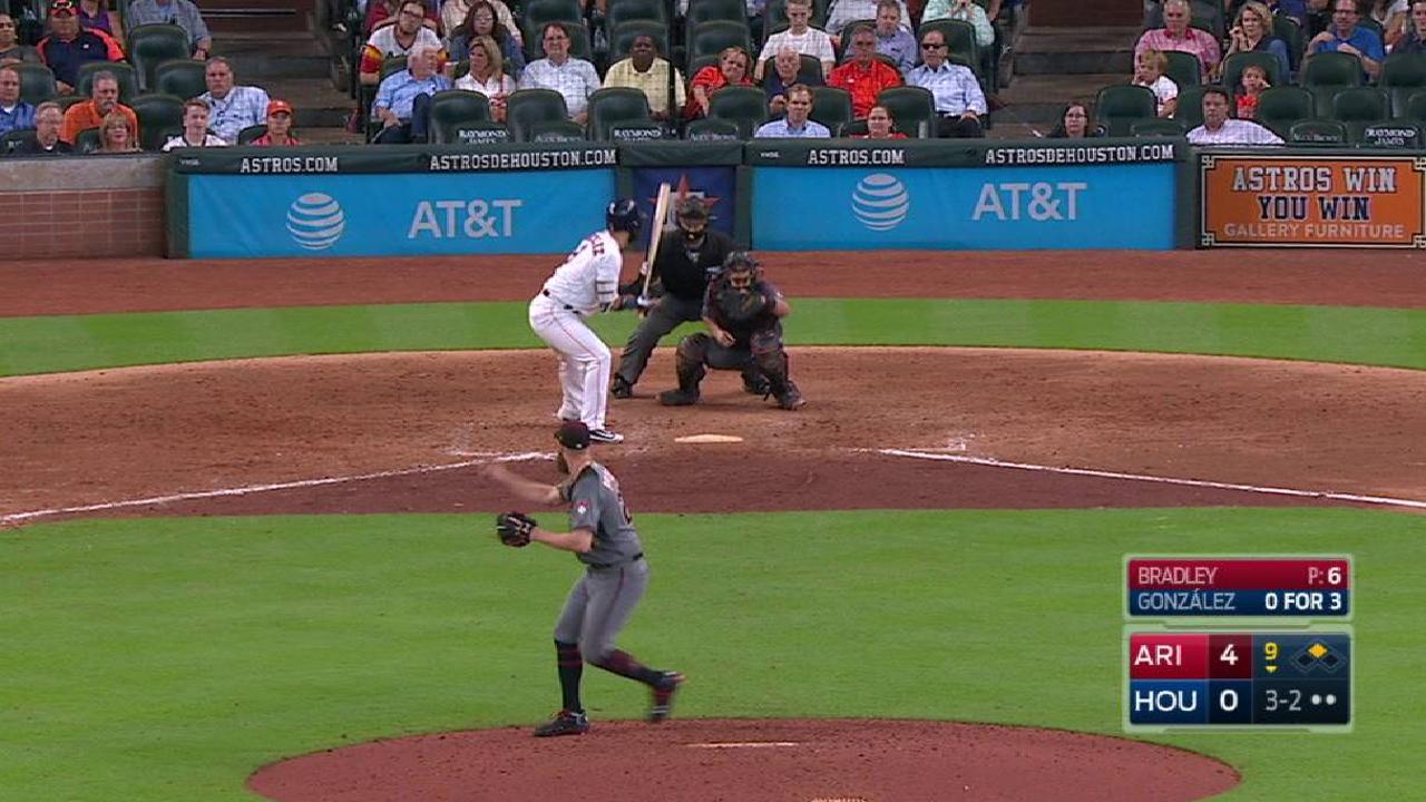 Bradley K's Gonzalez