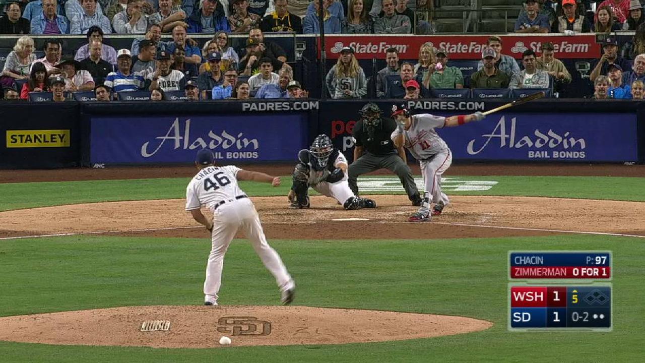 Chacin fans Zimmerman, side