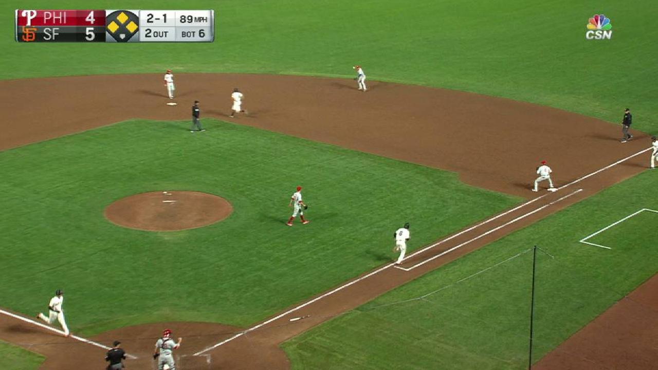 Milner escapes trouble in 6th