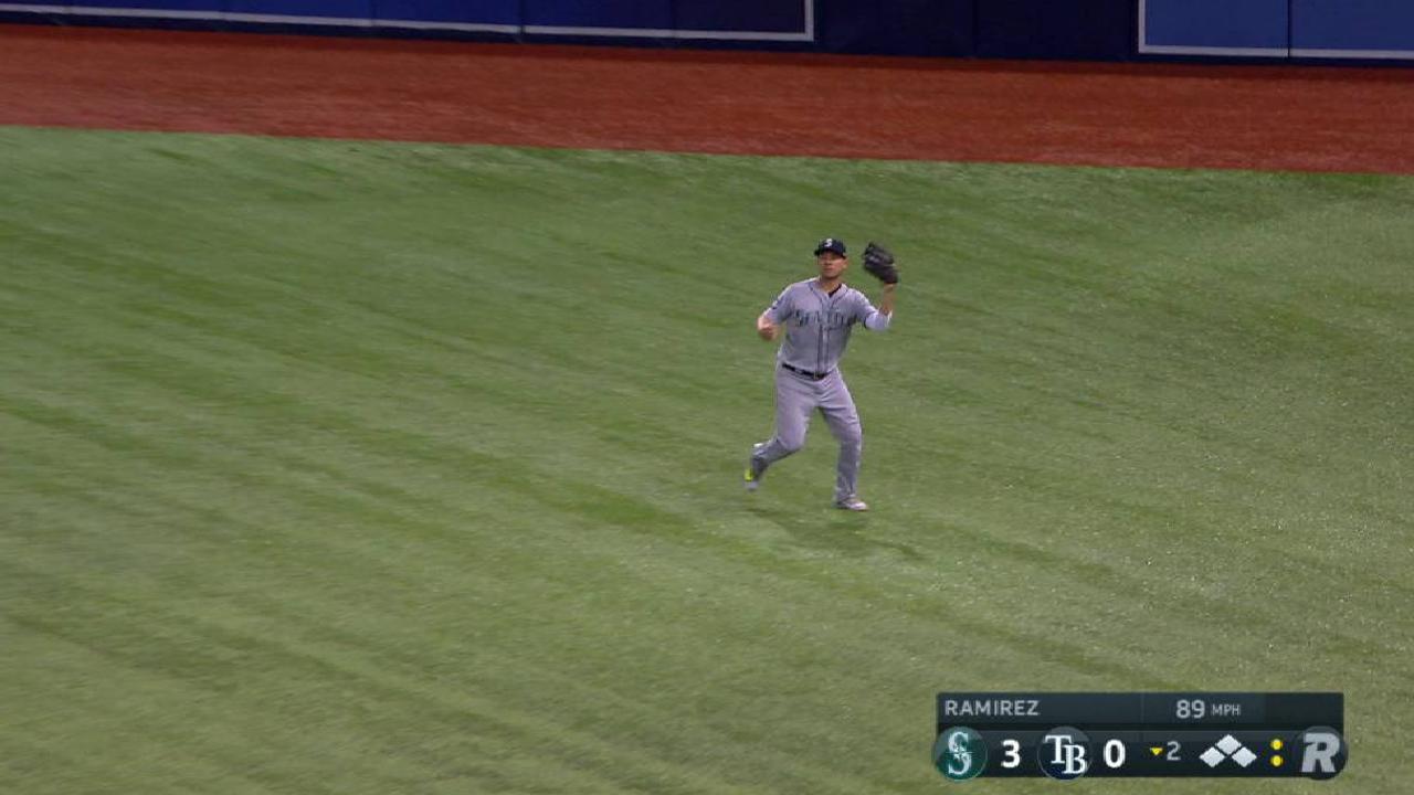Ramirez avoids trouble