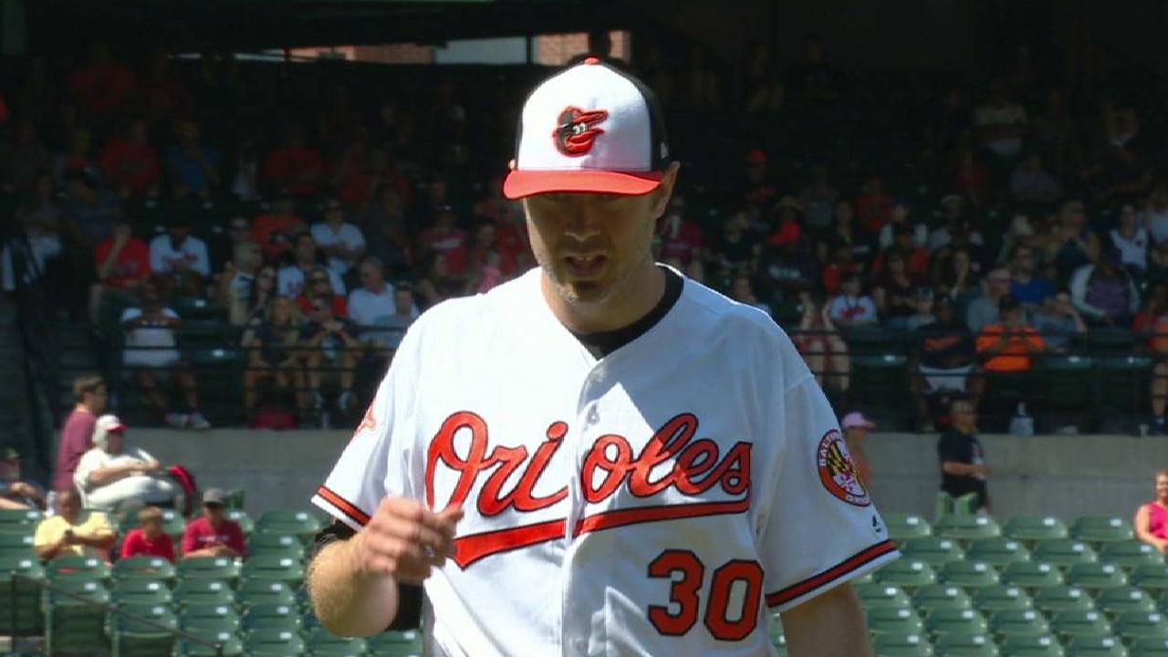 Tillman encouraged despite number of walks