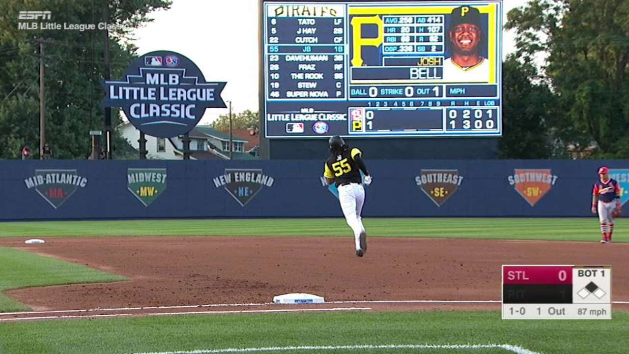 Bell's two-run home run
