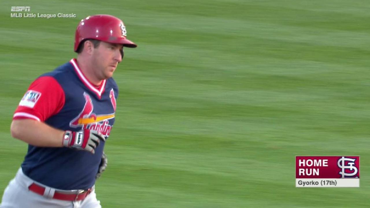 Gyorko's two-run home run