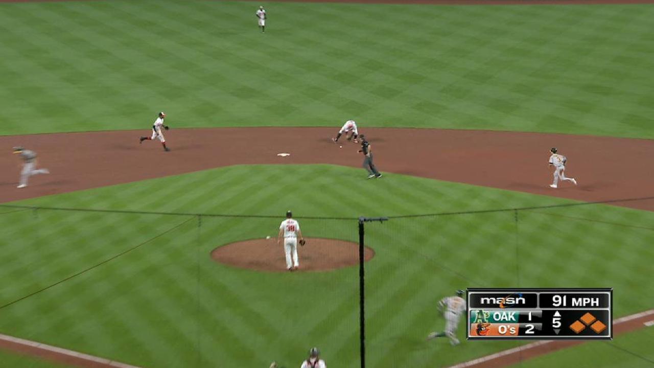 Miley induces double play