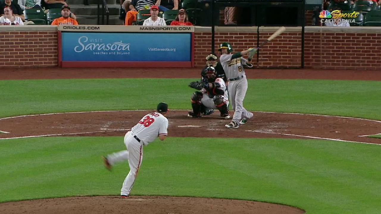 Lowrie's solo home run