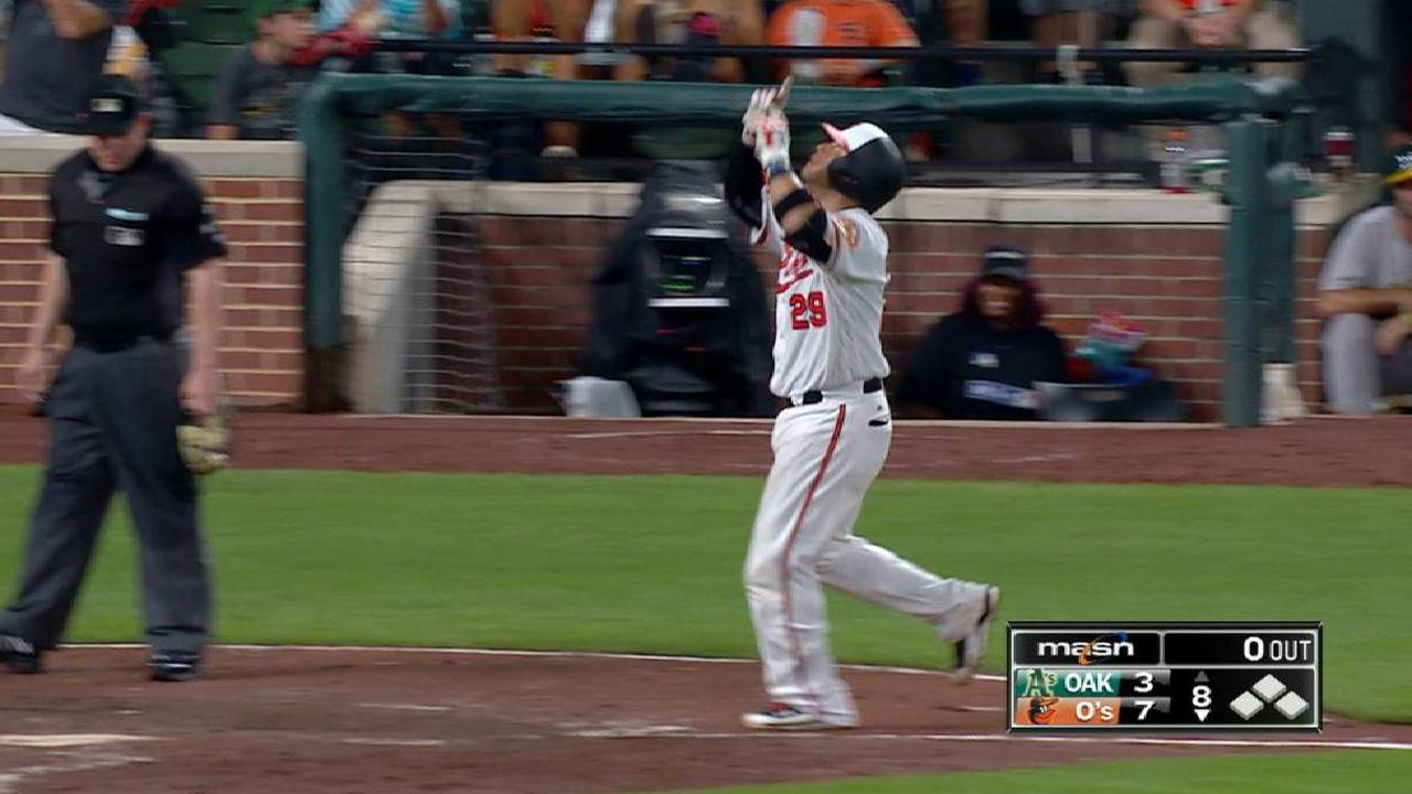 Castillo's solo home run
