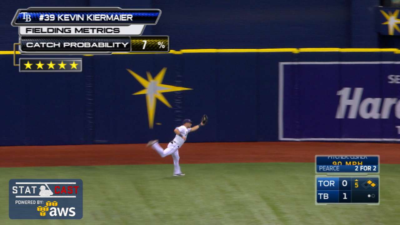 Rays use solid pitching to stifle Blue Jays