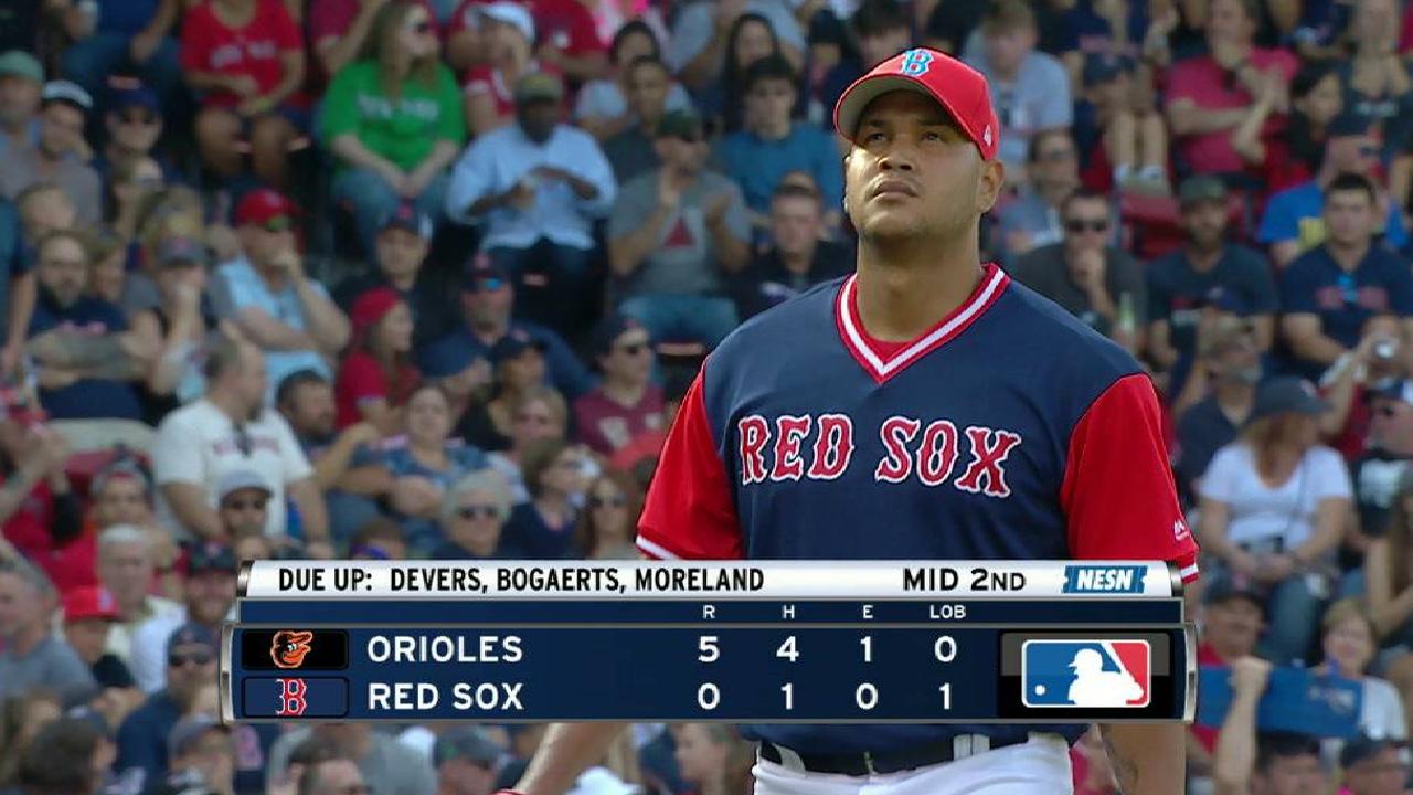 Rodriguez strikes out Machado