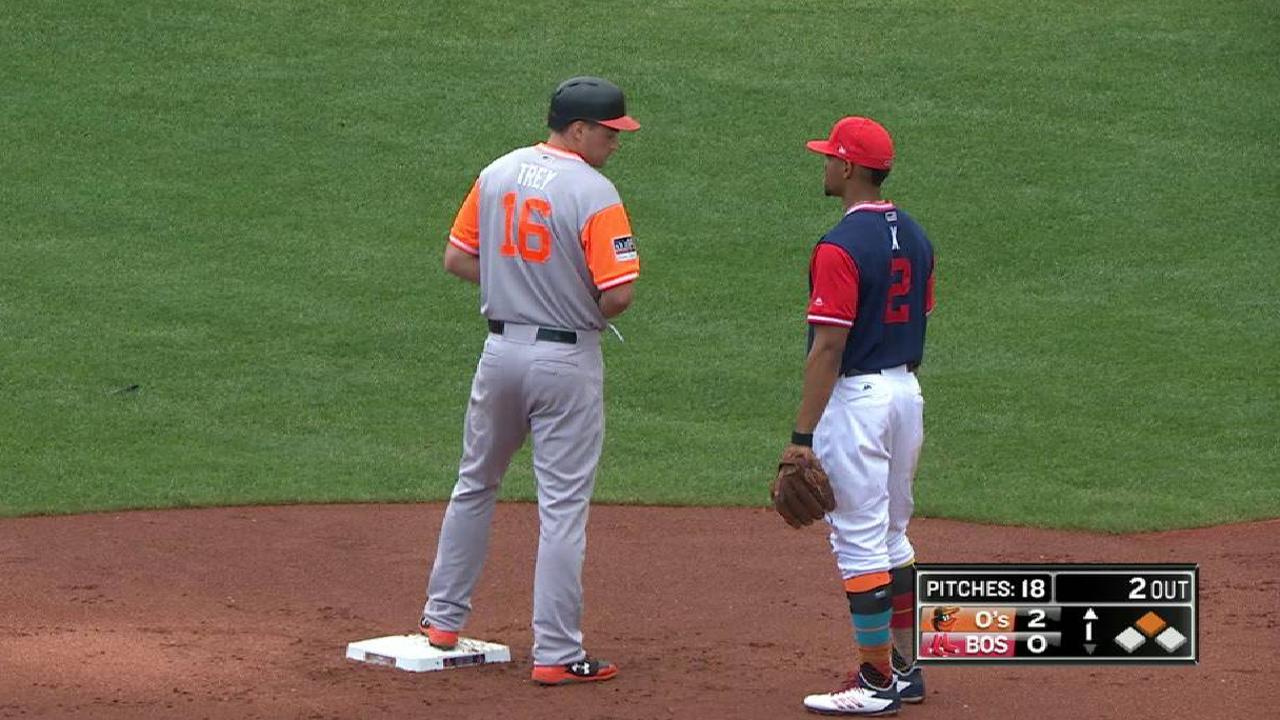 Orioles se imponen y pasan la escoba ante Medias Rojas