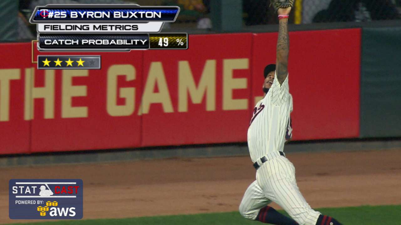 Statcast: Buxton's leaping catch