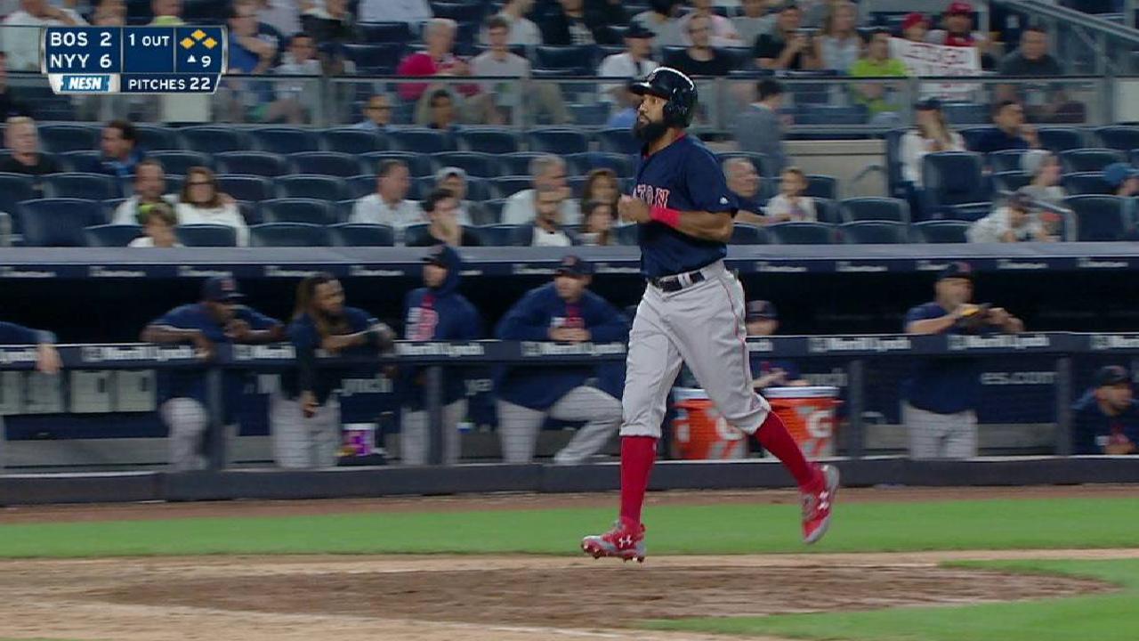Benintendi's bases-loaded walk