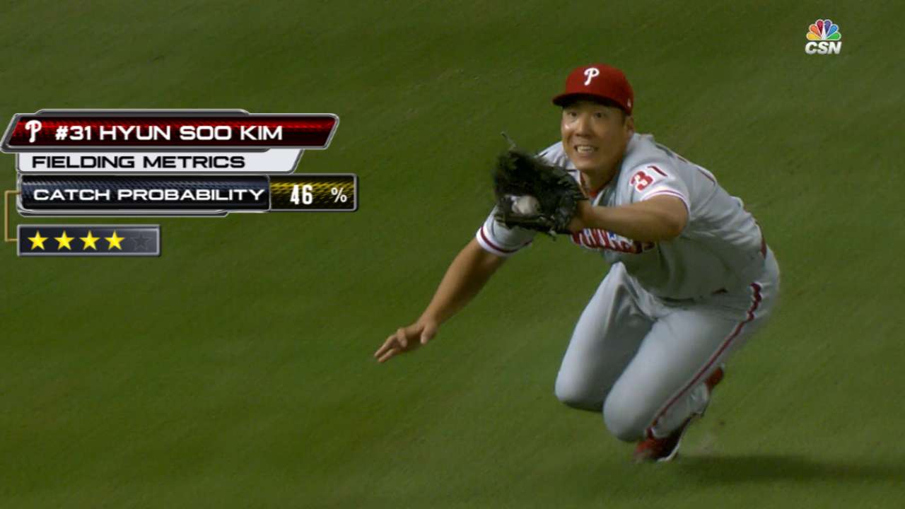Statcast: Kim's diving catch