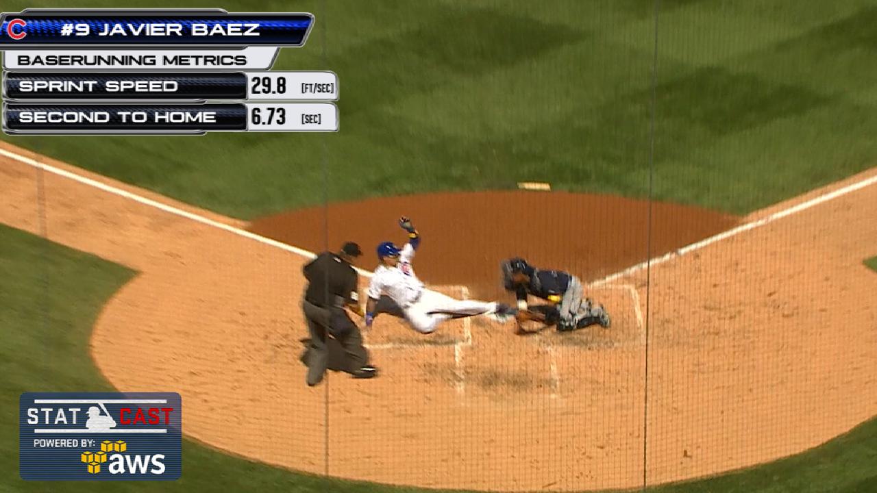 Statcast: Baez flies home