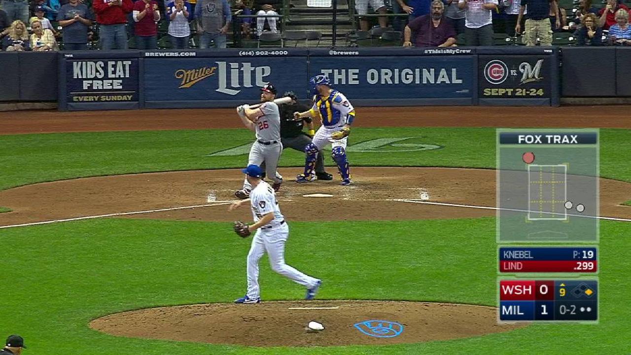 Brewers cognizant of Knebel's workload
