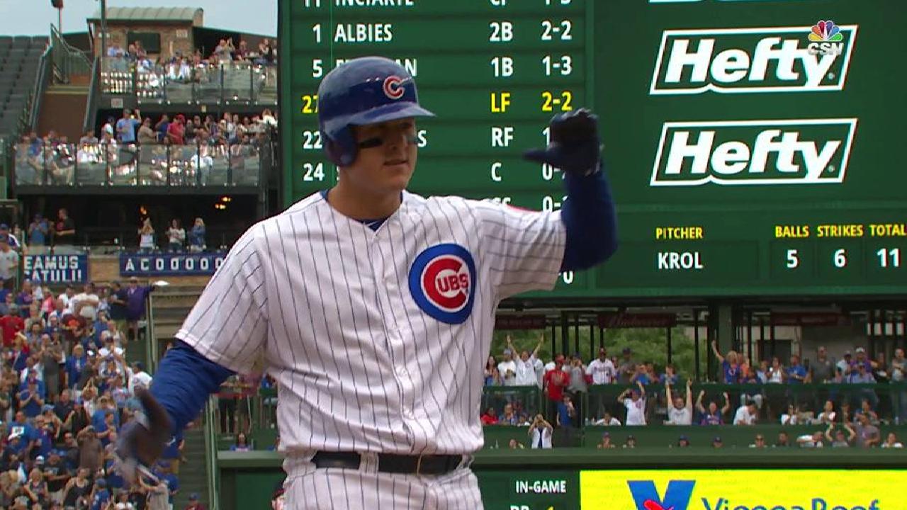Rizzo on the Cubs' win