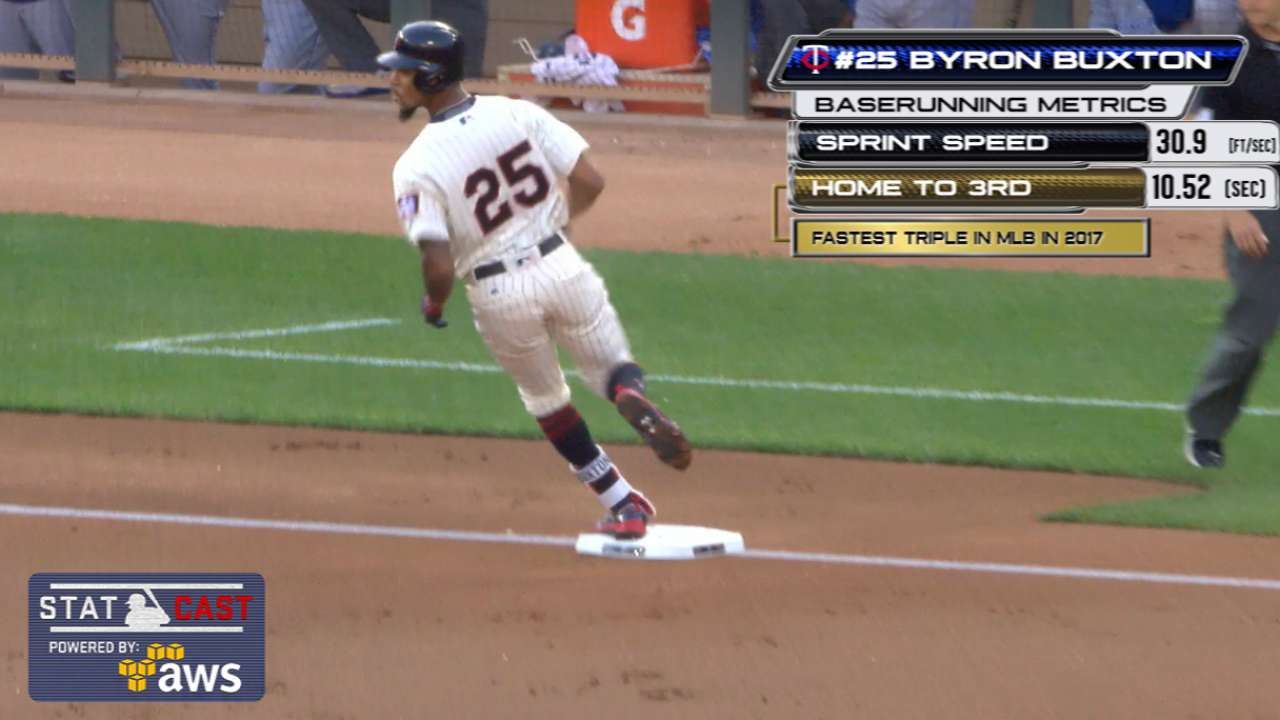 Statcast stars Judge, Buxton to face off