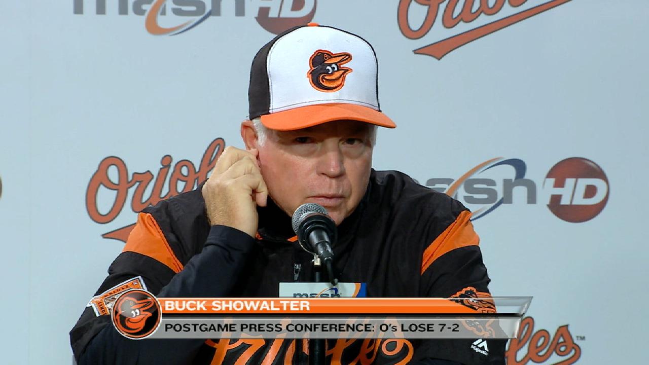 Showalter on the bullpen