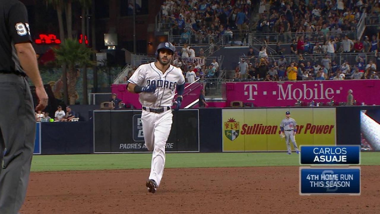 Padres ding Darvish, take twin bill vs. Dodgers