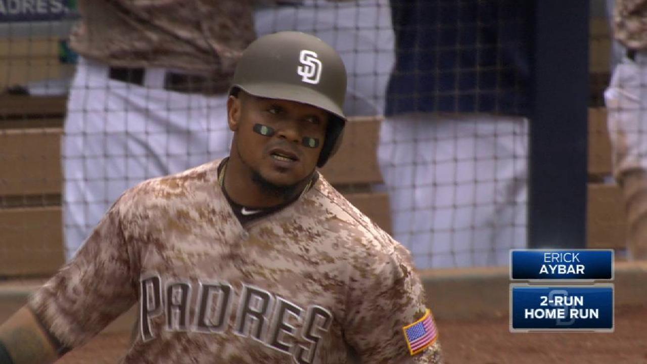 Padres chop Wood for series win over LA
