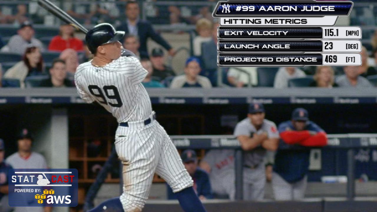 Leader Watch: Judge again rules AL HR race