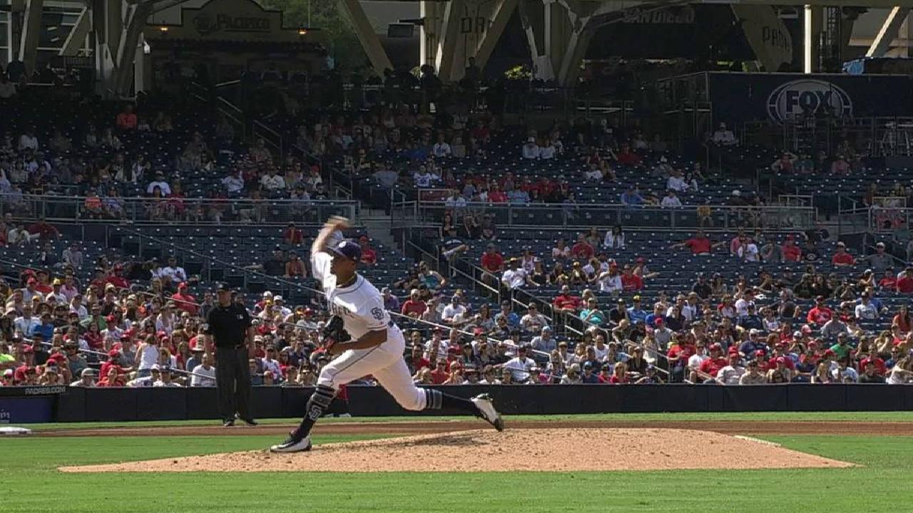 Perdomo sharp, but offense quiet in loss