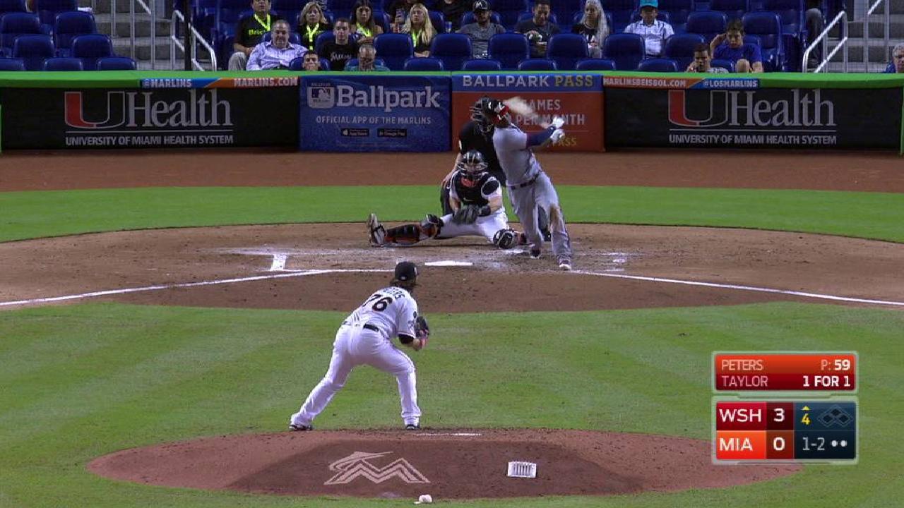Peters fans 6, but Marlins drop finale to Nats