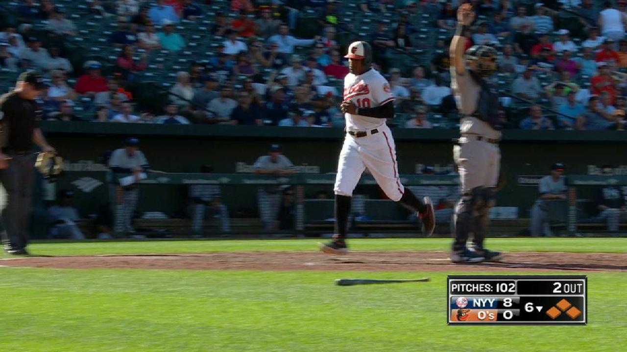 Orioles no pudieron contener a los cañones de Yankees