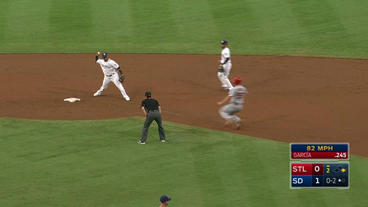Richard induces a double play