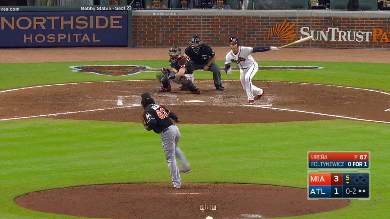 Urena's arm, bat help lift Marlins past Braves