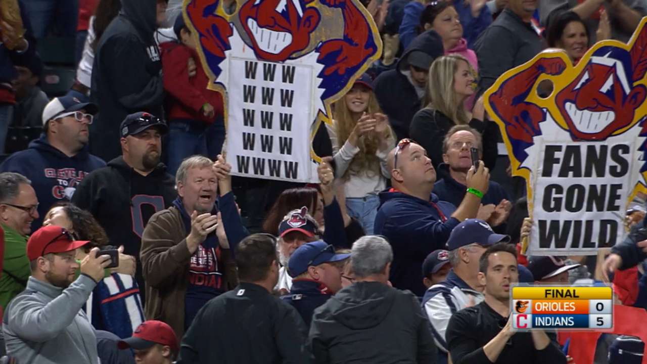 Indians net 16th straight win
