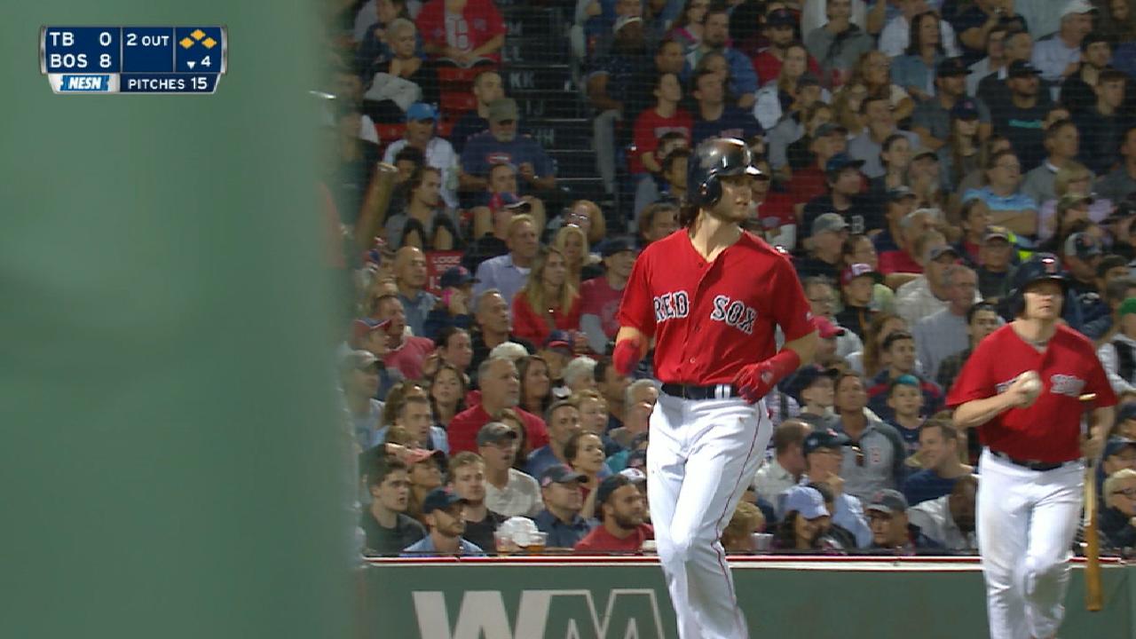 Red Sox's five-run 4th inning