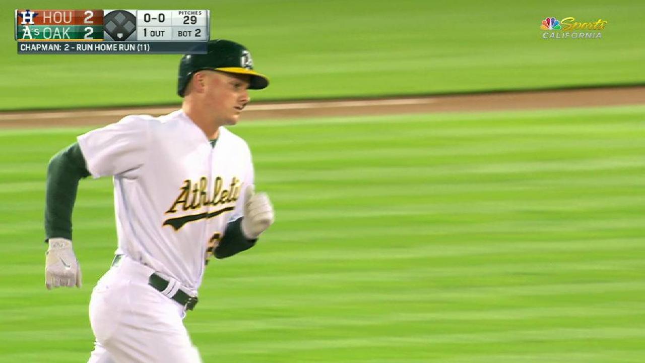 Chapman's two-run homer