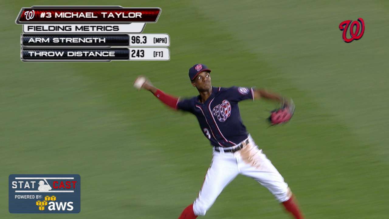 Statcast: Taylor's 96-mph throw
