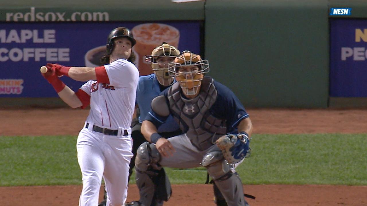 Red Sox's five-run 2nd inning