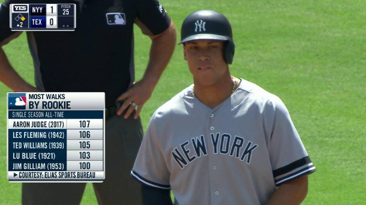 Judge's record-breaking walk